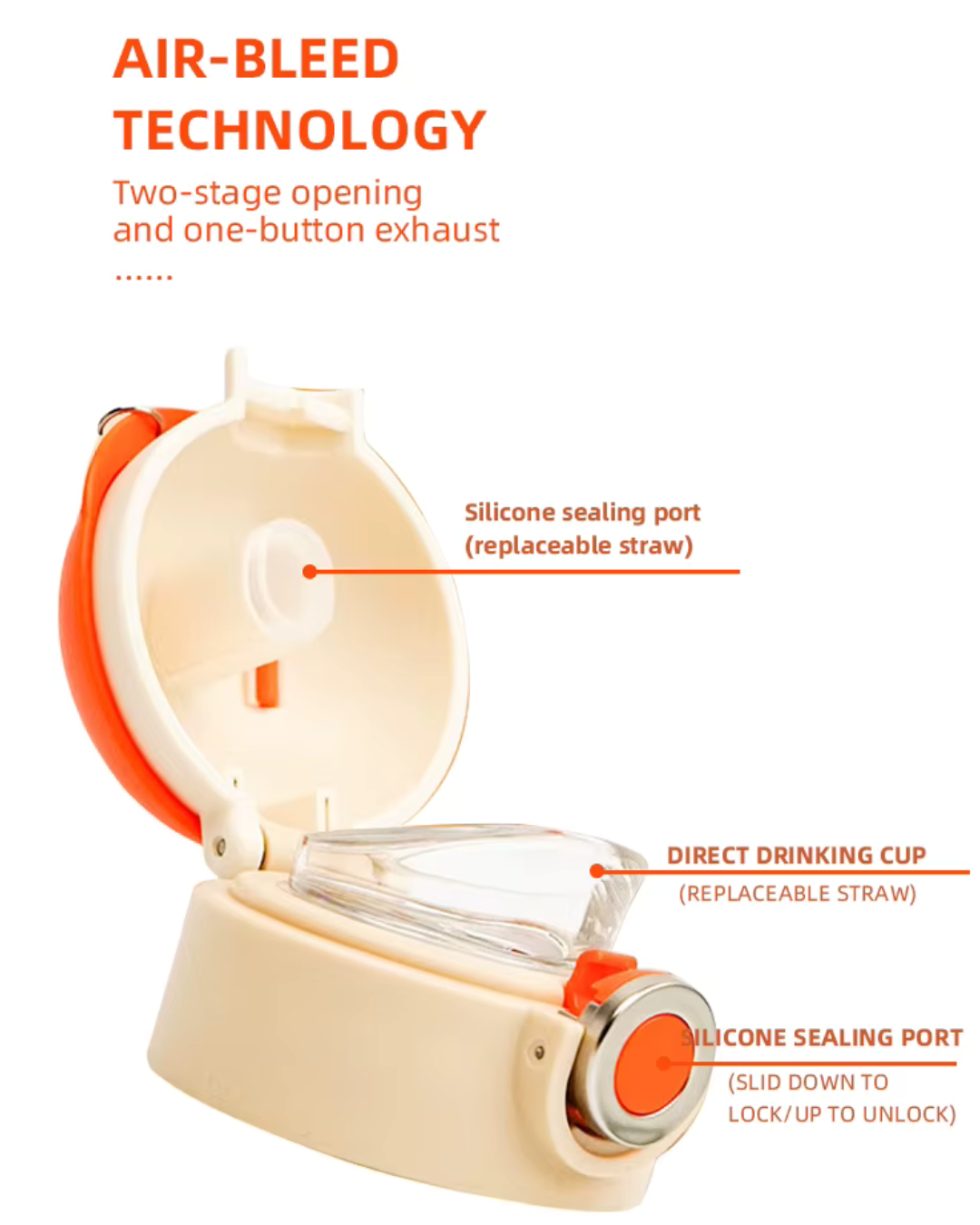 Coco Cap Button Cup Straw