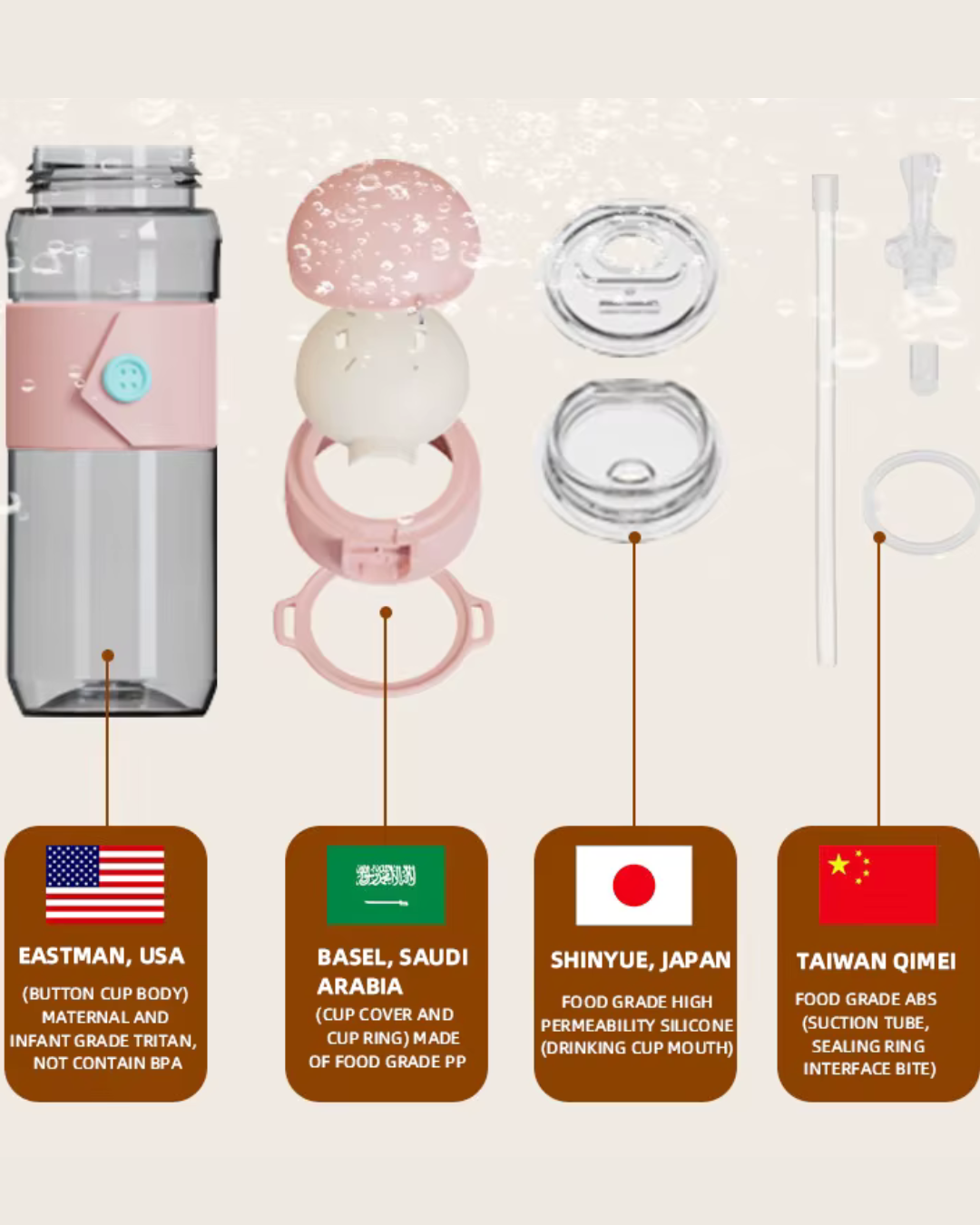 Coco Cap Button Cup Straw