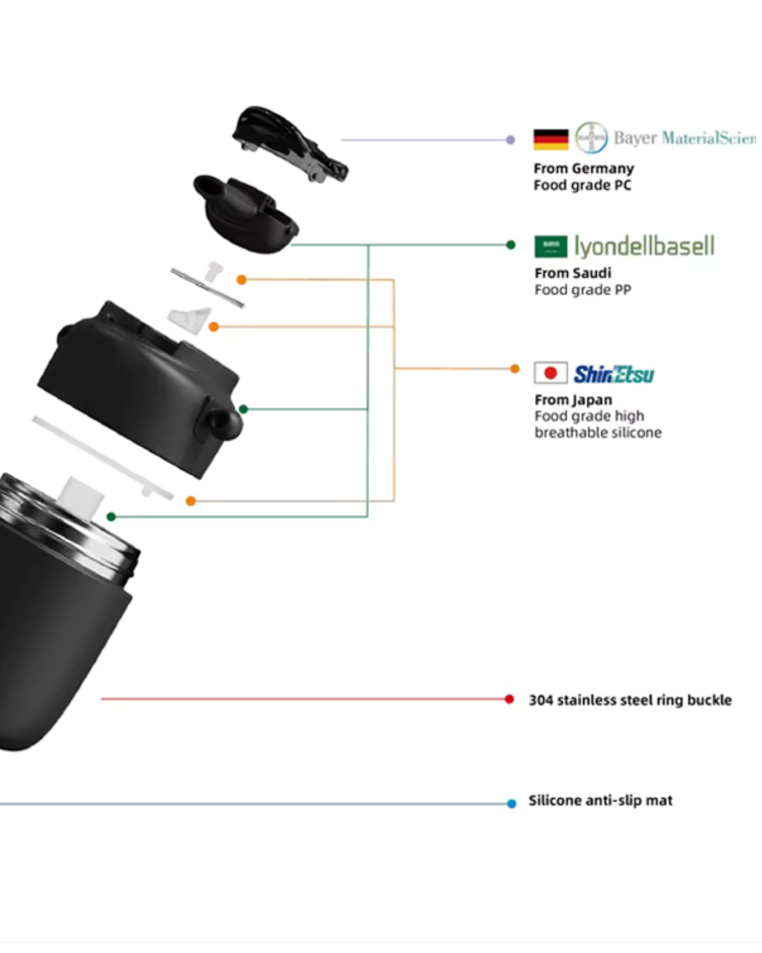 Stainless steel cup with handle