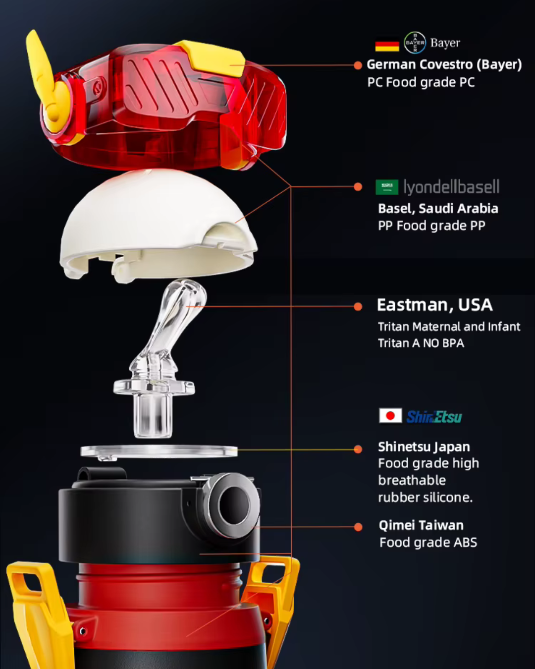 Robot Thermos Cup (Single Eye)