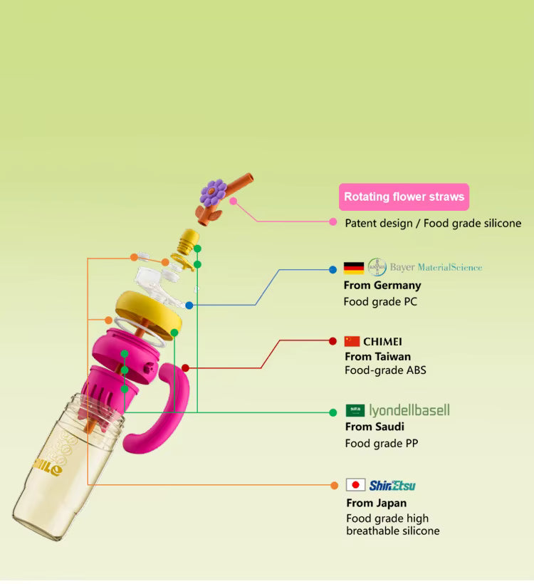 Flower water cup with straw