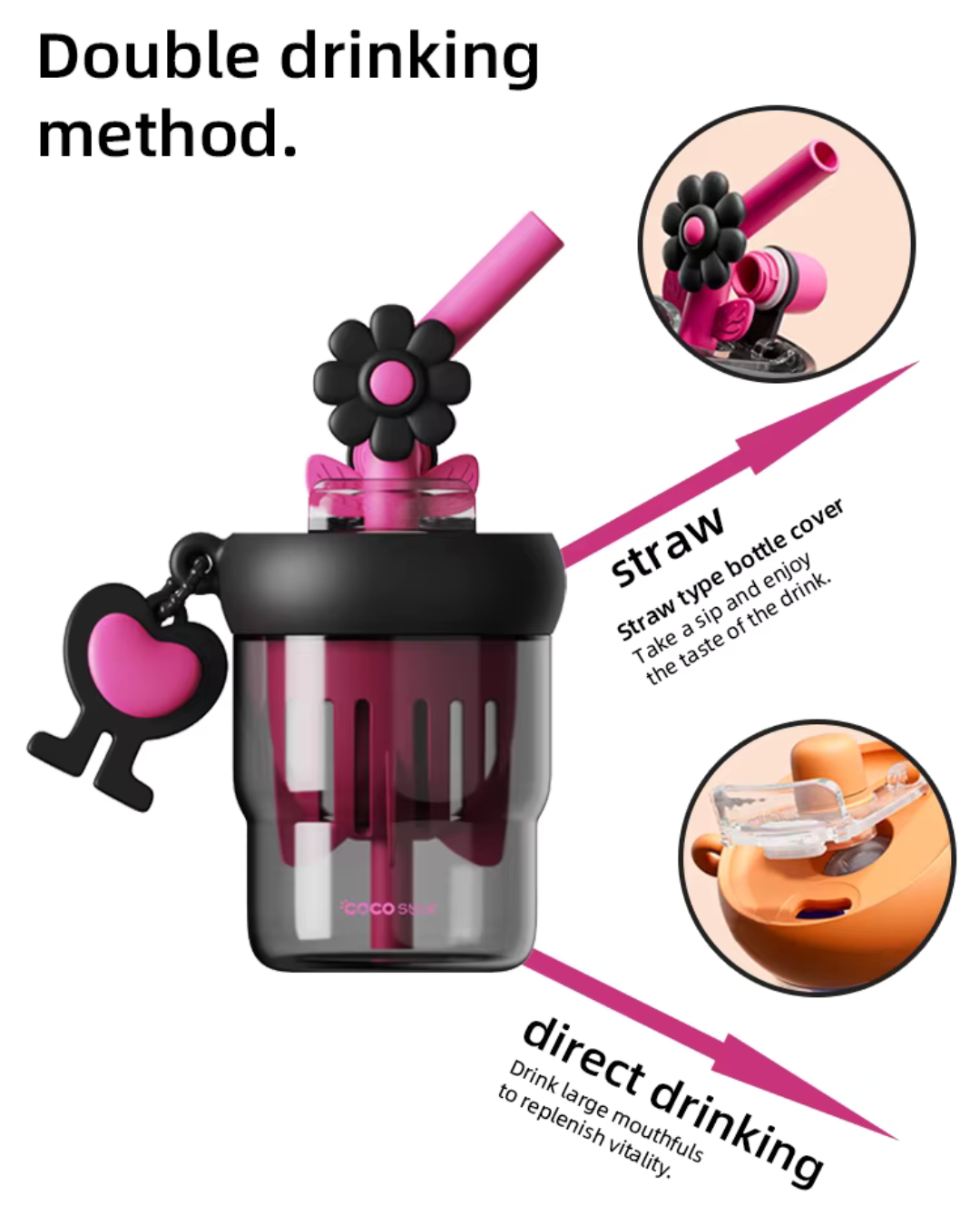 Flower Water Cup With Straw - 550ML