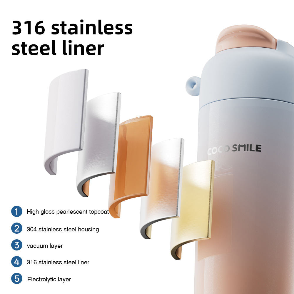 Stainless Steel Cup With Handle