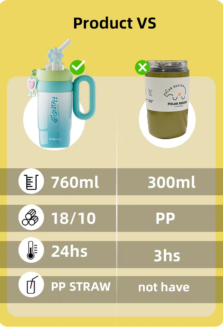 Flower Series Stainless Steel Tumbler