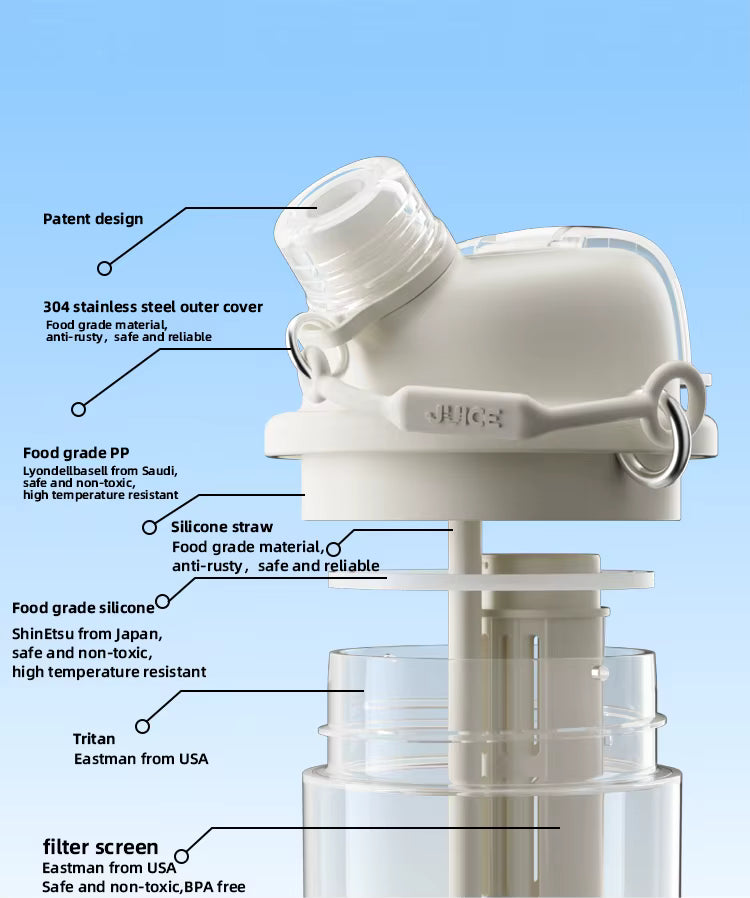 580ml Tritan Straw Cup