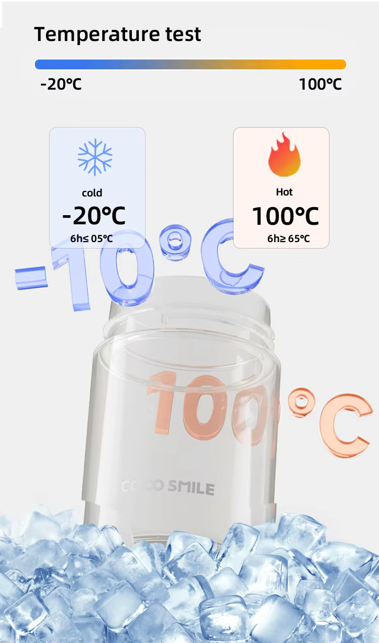 580ml Tritan Straw Cup