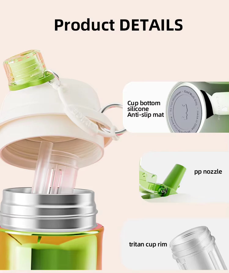 580ml Tritan Straw Cup