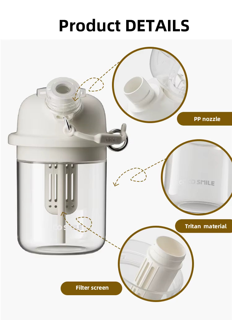 580ml Tritan Straw Cup