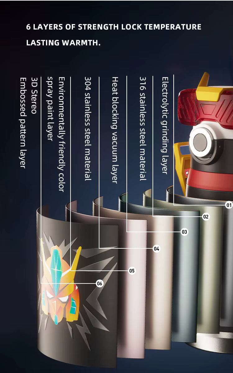 Robot Thermos Cup