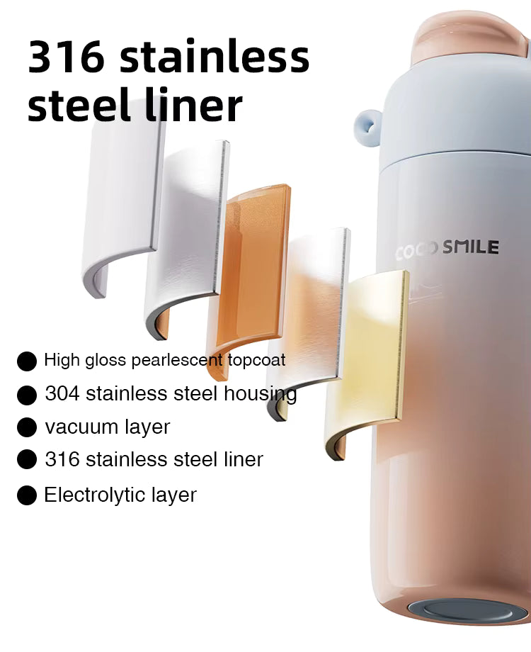 Stainless Steel Cup With Handle